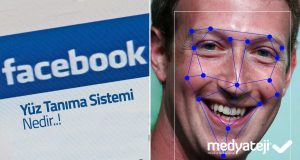 Facebook Yüz Tanıma Teknolojisi Nedir?