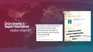 E ticarette ürün önerisi ve sepet hatırlatma kavramları